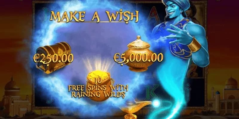 Bảng phân tích chi tiết các biểu tượng trong nổ hũ aladdin wishes