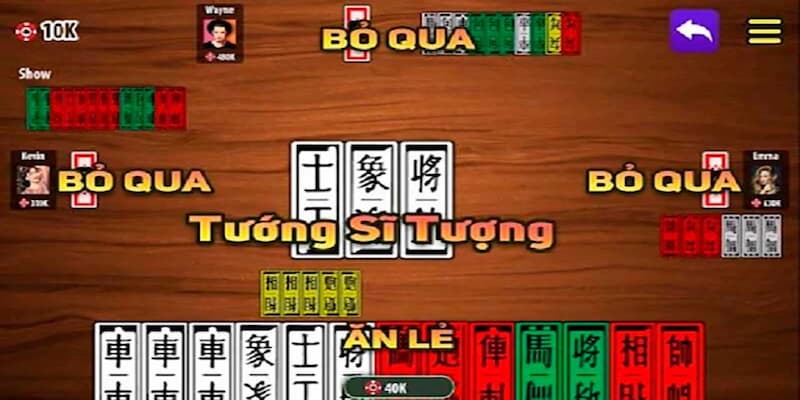 Bảng tóm tắt các yếu tố quan trọng trong bài tam cúc