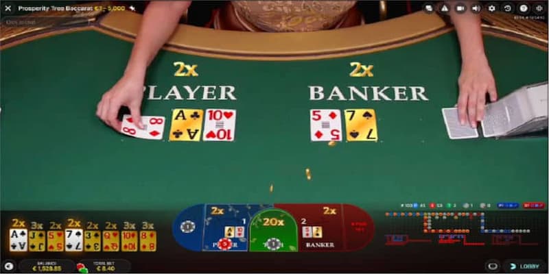 Kinh nghiệm quản lý vốn khi chơi baccarat tại go88
