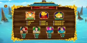 Mẹo chơi và chiến thuật tối ưu để nổ hũ ăn khe trả tiền thắng lớn tại GO88
