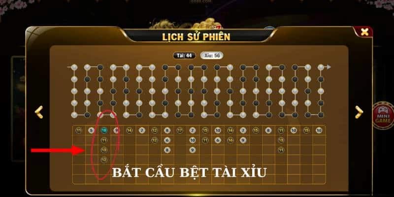 Những lưu ý quan trọng khi chơi câu bet tài xỉu tại go88