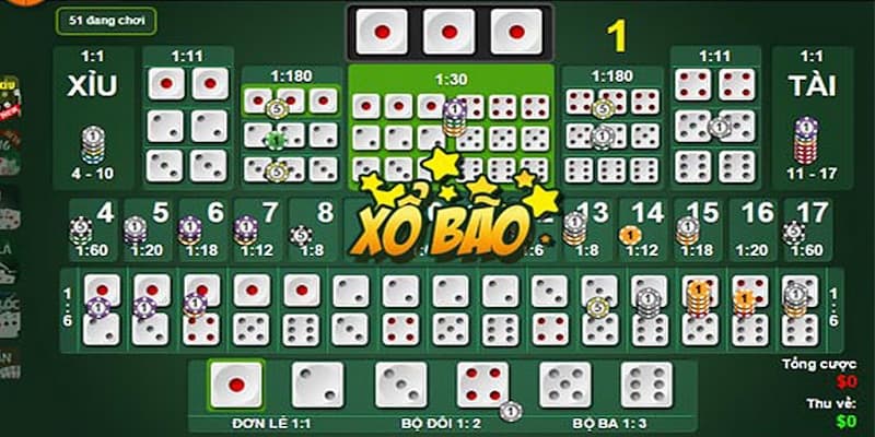 Tổng quan về luật chơi tài xỉu